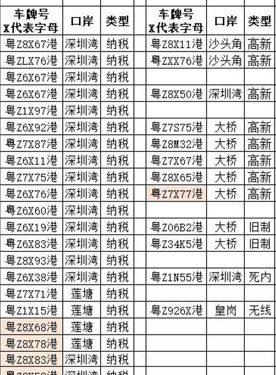 3月30日 可租可售,歡迎聯絡